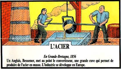 Acier