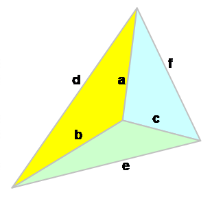 http://villemin.gerard.free.fr/GeomLAV/Tetraedr_fichiers/image129.gif