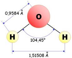 http://villemin.gerard.free.fr/Scienmod/Eau_fichiers/image045.jpg