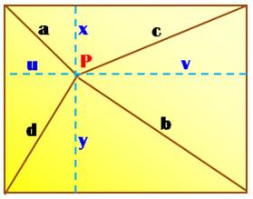 http://villemin.gerard.free.fr/GeomLAV/Carre/Rectangl_fichiers/image018.jpg