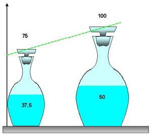 carafes2