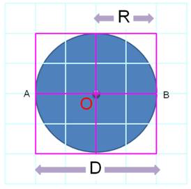 http://villemin.gerard.free.fr/Wwwgvmm/Geometri/PiDebut_fichiers/image041.jpg