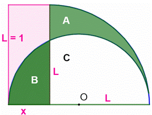 24 06 16 Carr dans le quart de cercle_html_m3a1f5c1d